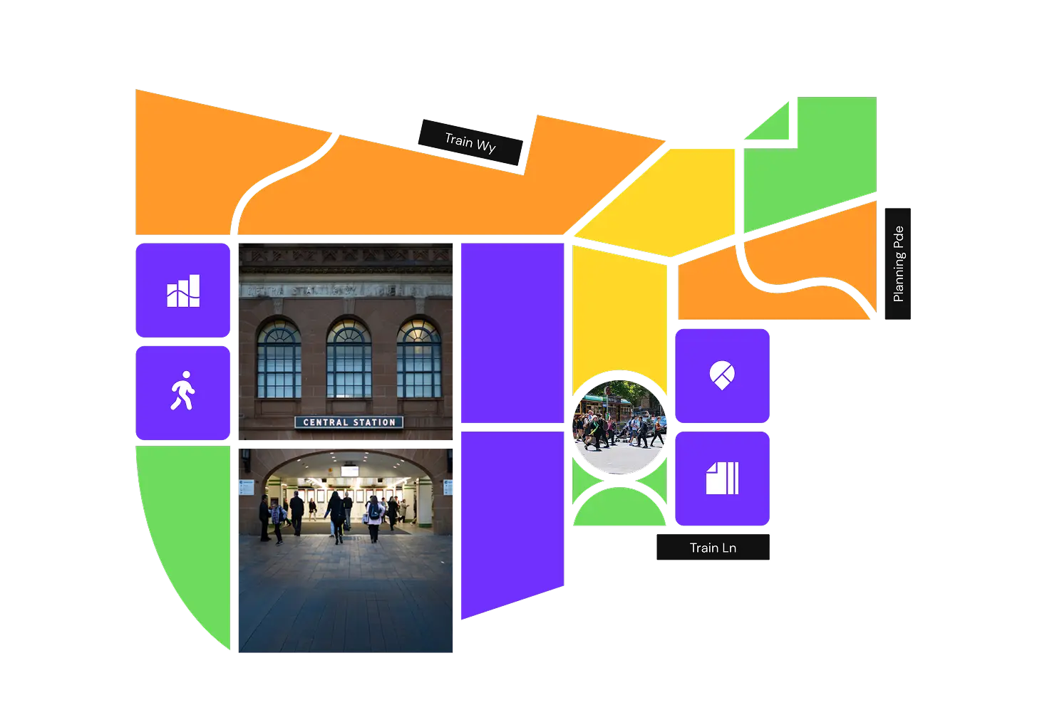 Train station walk analysis | Station Catchment Data
